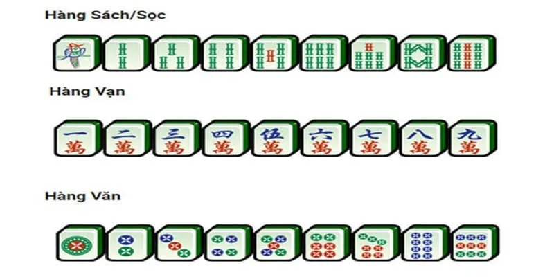 Hướng dẫn chơi mạt chược 